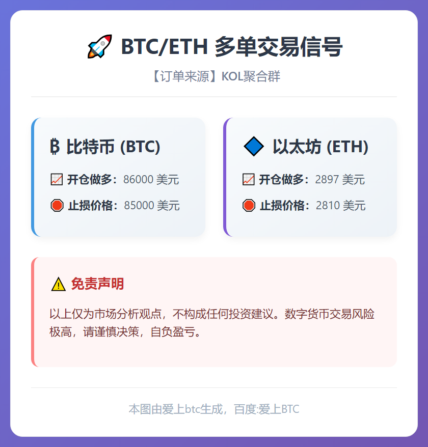 BTC/ETH多单信号