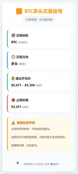 2025-12-23 23:17:09 BTC多头交易信号