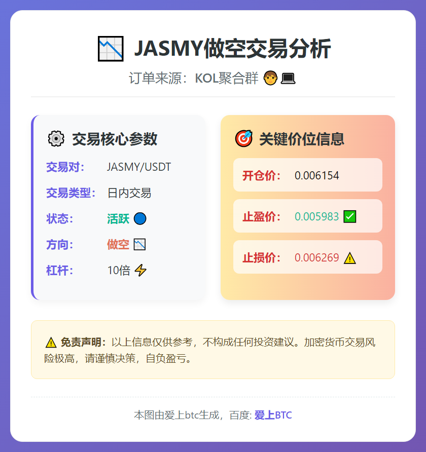 JASMY做空交易