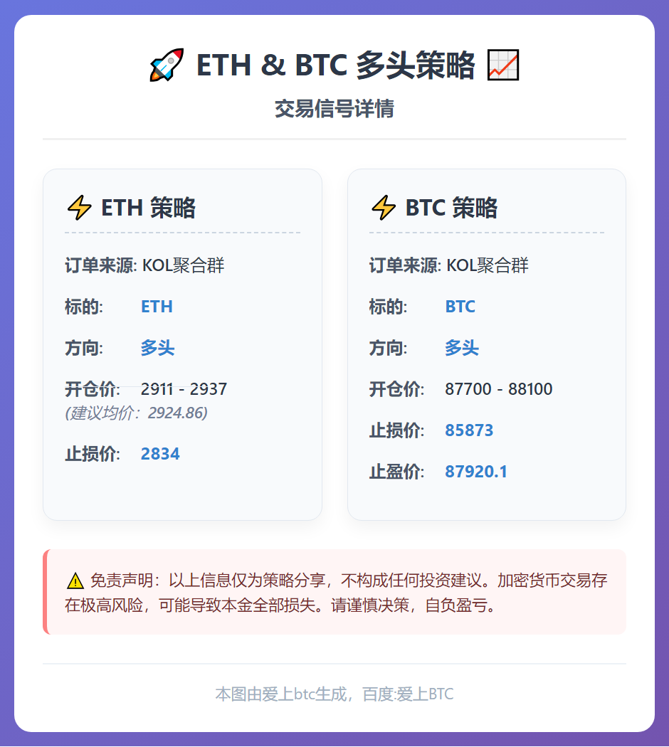 ETH BTC 多头策略