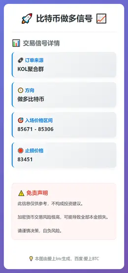 2025-12-24 02:01:21 比特币做多信号