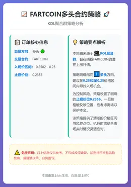 2025-12-24 02:15:56 FARTCOIN多头合约策略