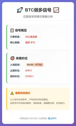 2025-12-24 05:56:33 BTC做多信号