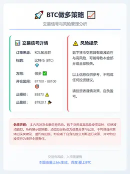2025-12-24 10:48:33 BTC做多策略