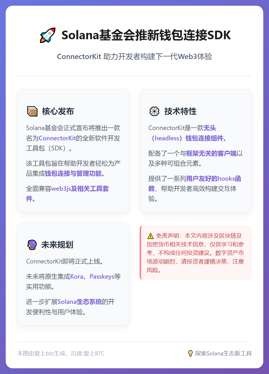 Solana基金会推新钱包连接SDK