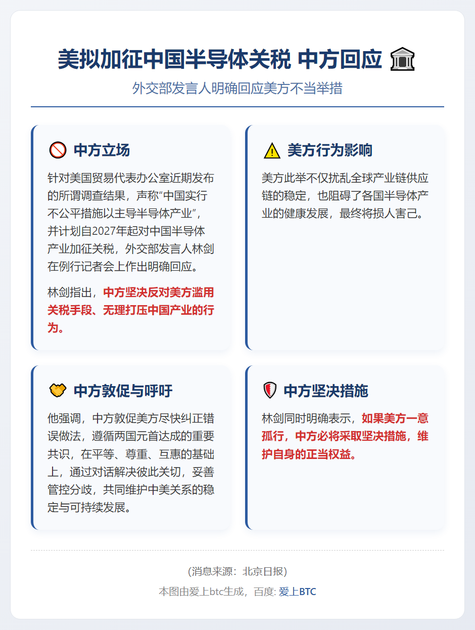 美拟加征中国半导体关税 中方回应