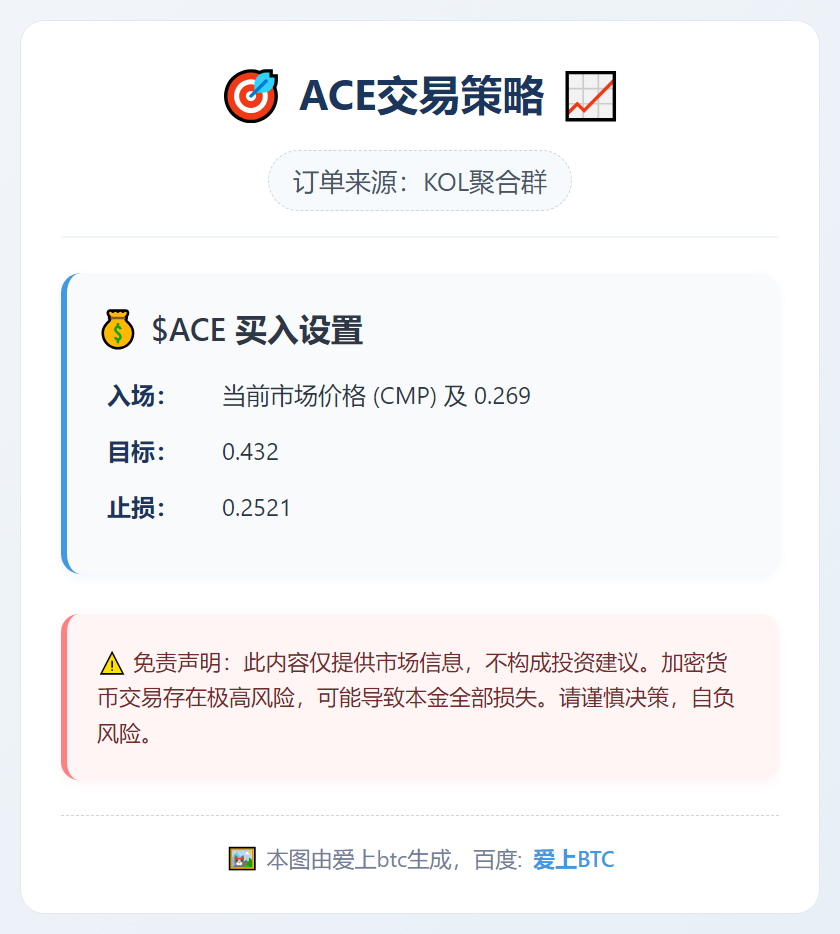 ACE交易策略
