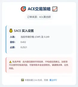 2025-12-24 15:22:34 ACE交易策略