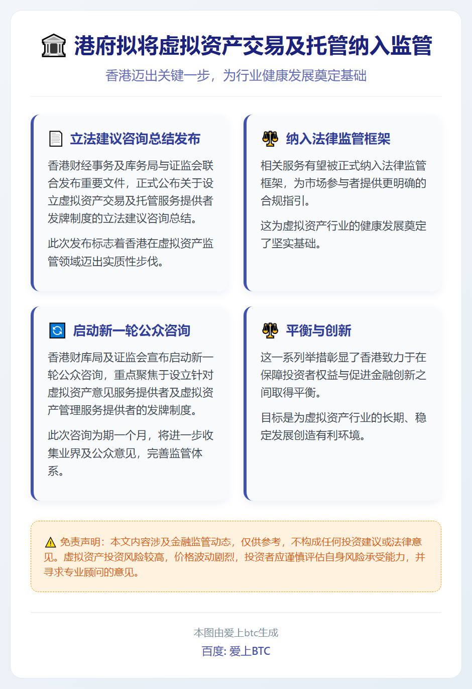 港府拟将虚拟资产交易及托管纳入监管