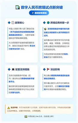 央行等八部门支持中新数字人民币跨境试点