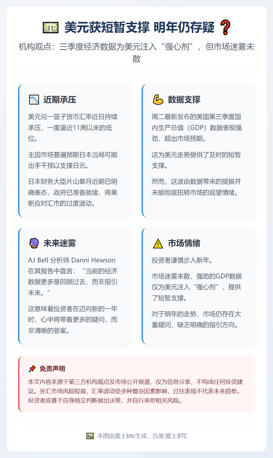 美元获短暂支撑 明年仍存疑