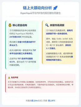 三地址充值247万USDC，开169万TST多头