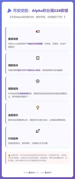币安空投：Alpha积分满226即领
