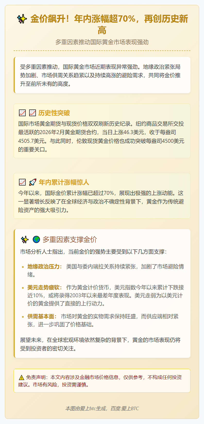 国际金价年内涨超70%