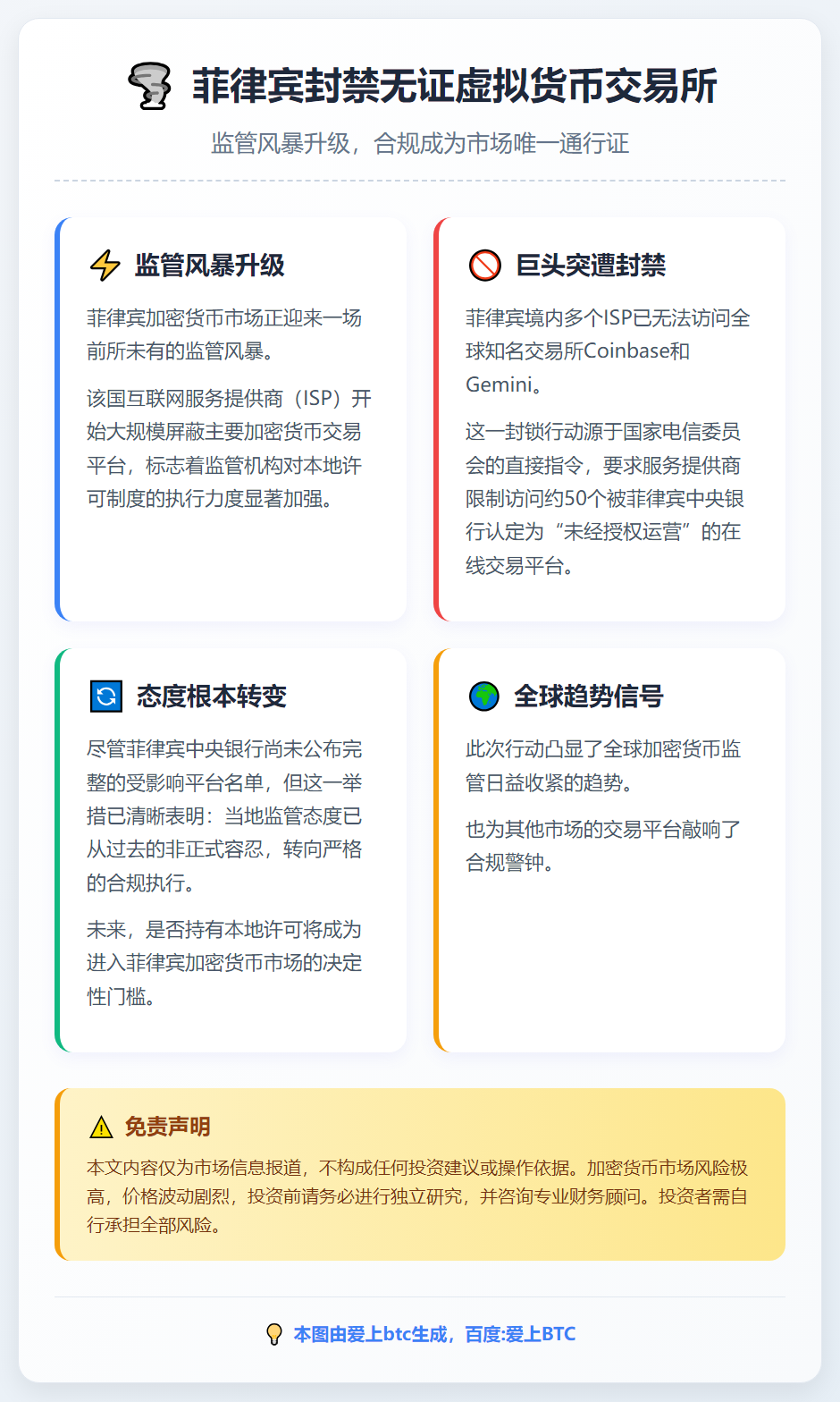 菲律宾封禁无证虚拟货币交易所
