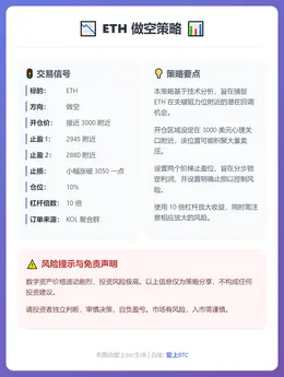 2025-12-24 18:42:27 ETH做空策略