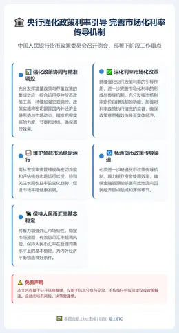 央行强化政策利率引导 完善市场化利率传导机制