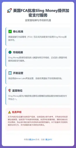 英FCA批准Sling Money提供加密支付服务