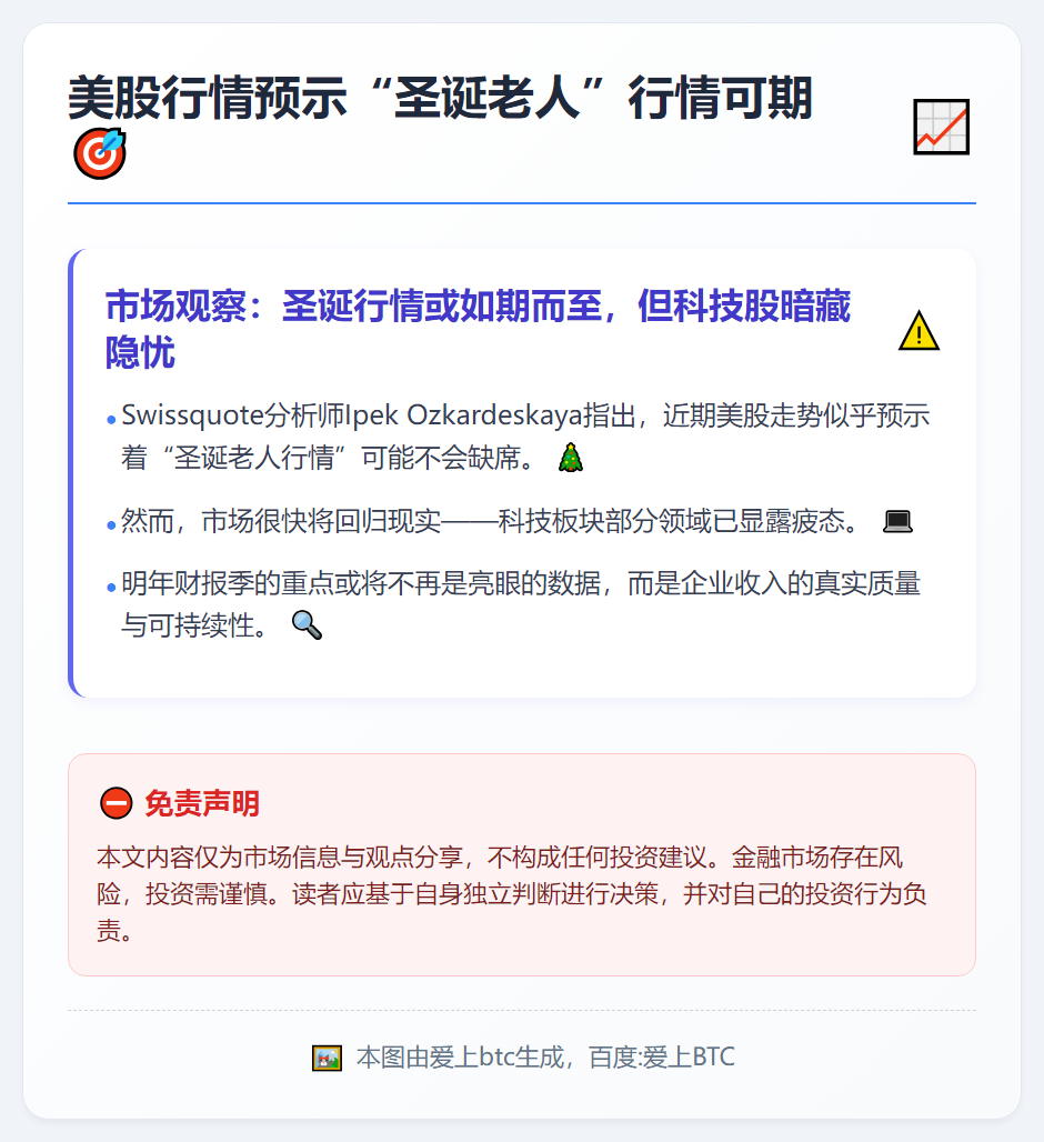 美股行情预示“圣诞老人”行情可期