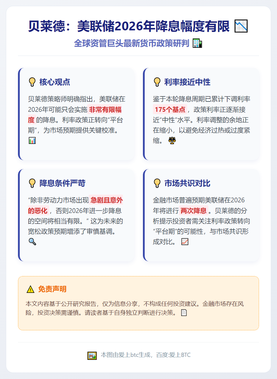 贝莱德：美联储2026年降息幅度有限
