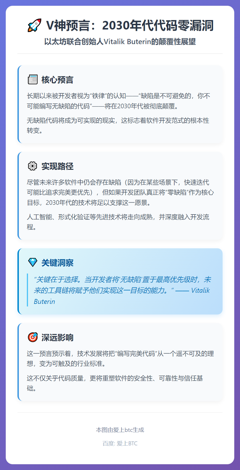 V神预言：2030年代代码零漏洞