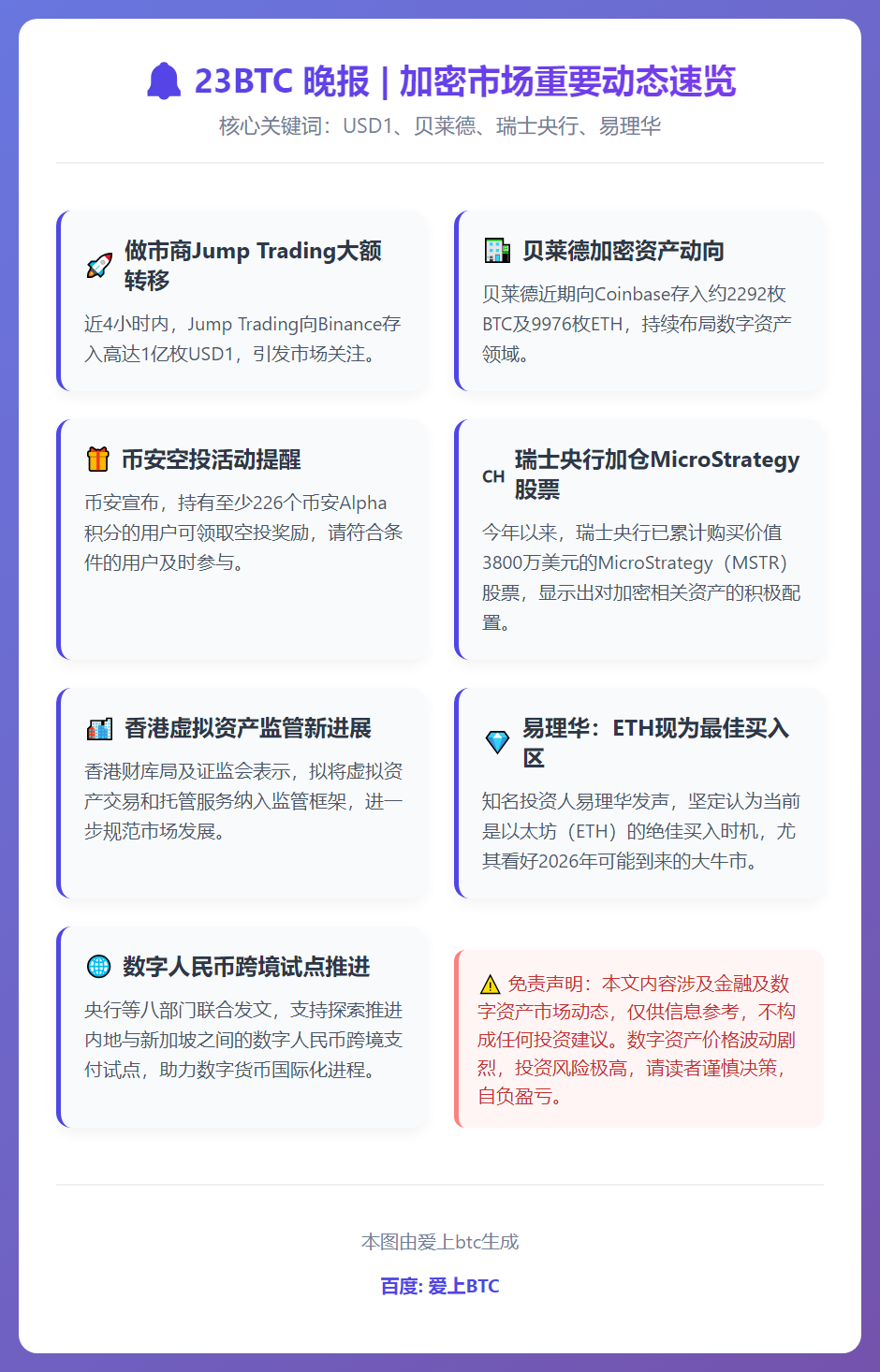 23btc晚报 | 12月24日重要动态速览