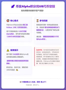 币安Alpha积分兑UB代币空投