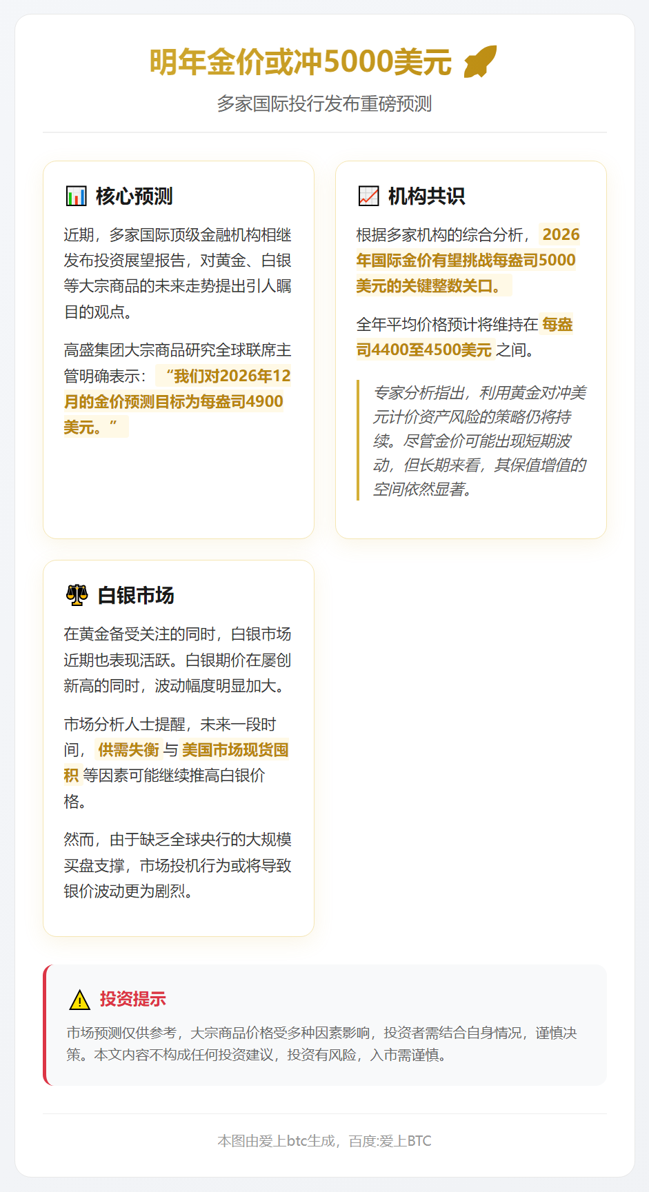 明年金价或冲5000美元