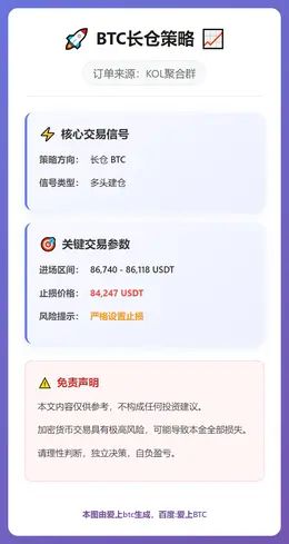 2025-12-24 22:21:36 BTC长仓策略