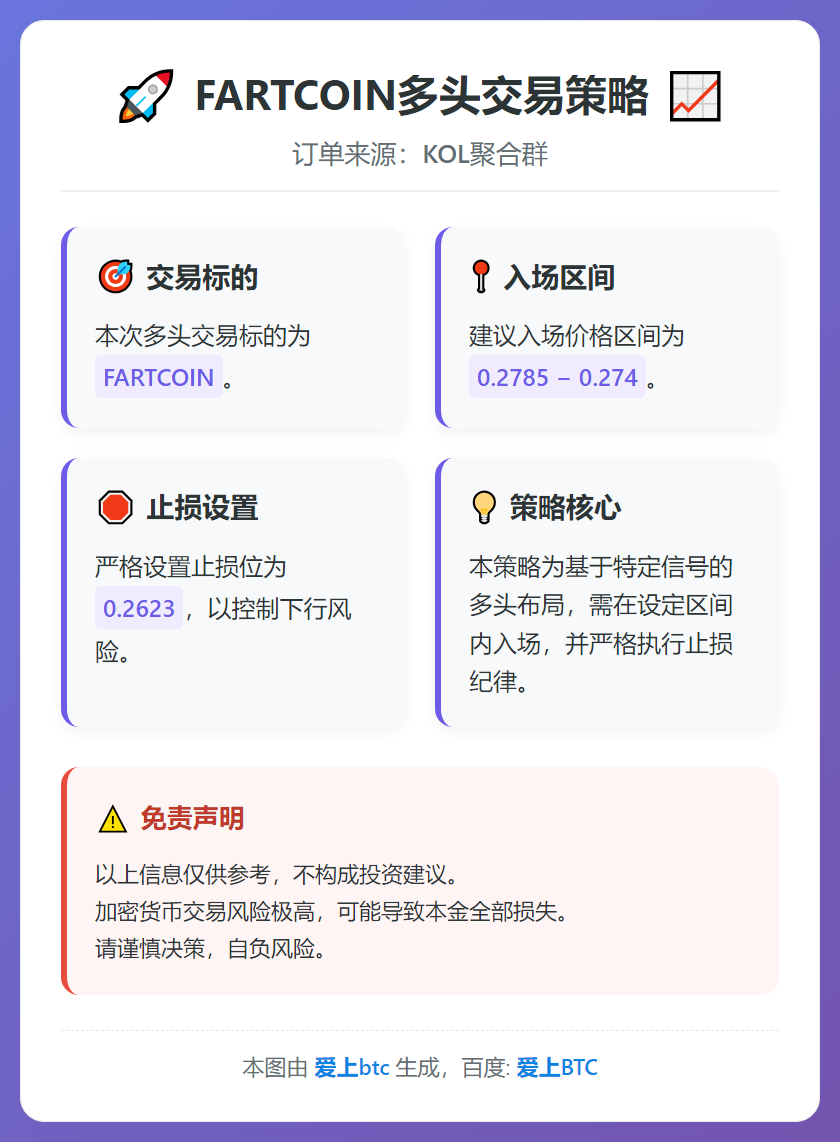 FARTCOIN多头交易策略