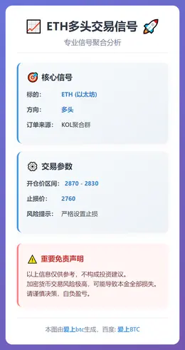 2025-12-24 22:37:49 ETH多头交易信号