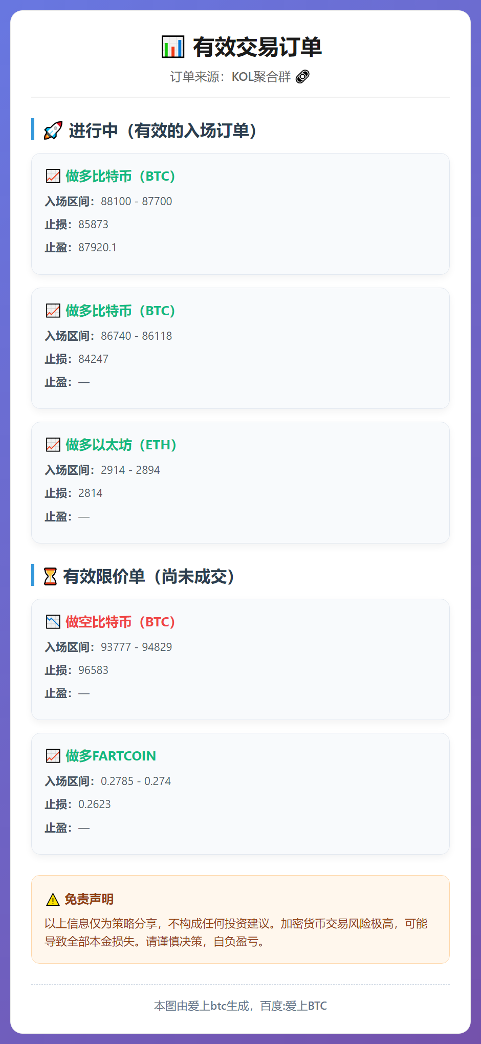 有效交易订单
