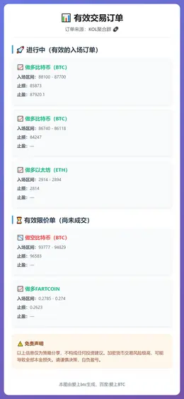 2025-12-24 22:38:55 有效交易订单