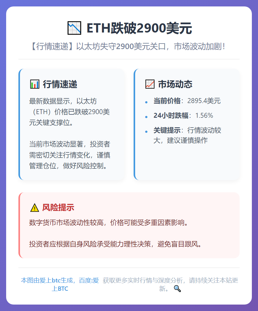 ETH跌破2900美元