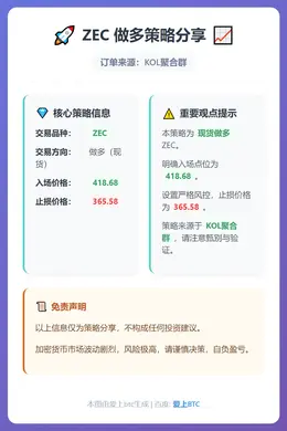 2025-12-24 22:59:19 ZEC做多策略