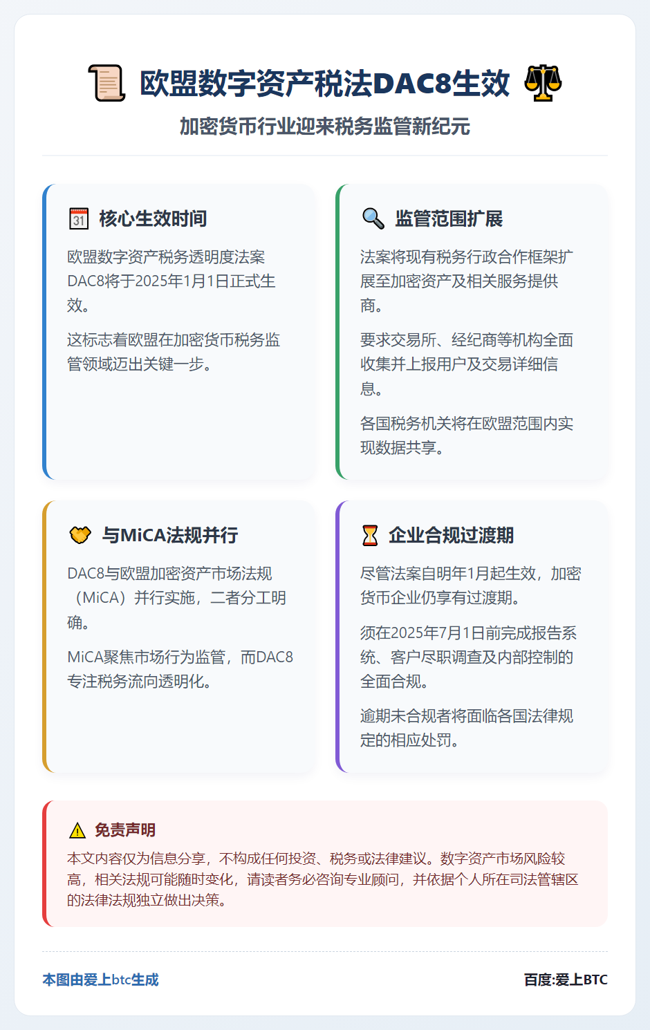 欧盟数字资产税法1月生效