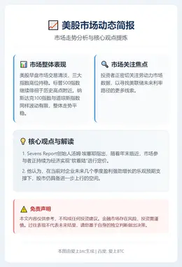 美股交投清淡 三大指数持稳
