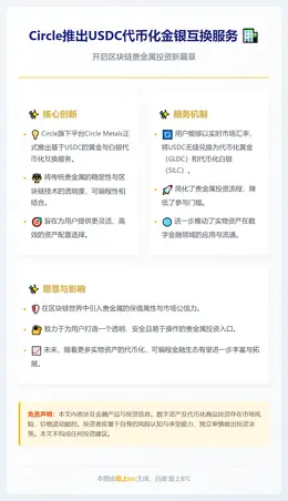 Circle推出USDC代币化金银互换服务
