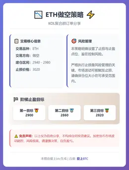 2025-12-24 23:31:39 ETH做空策略