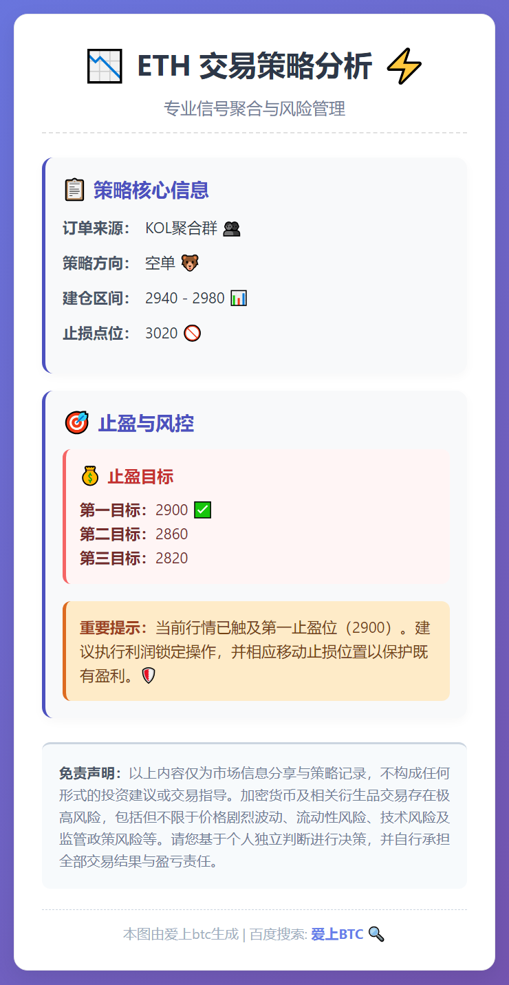 2025-12-24 23:31:33 ETH空单策略