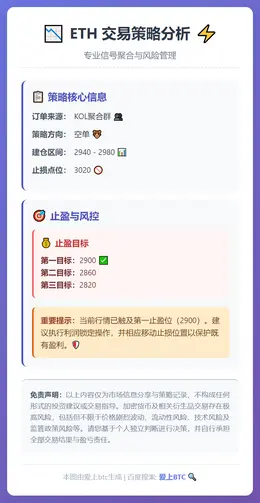 2025-12-24 23:31:33 ETH空单策略