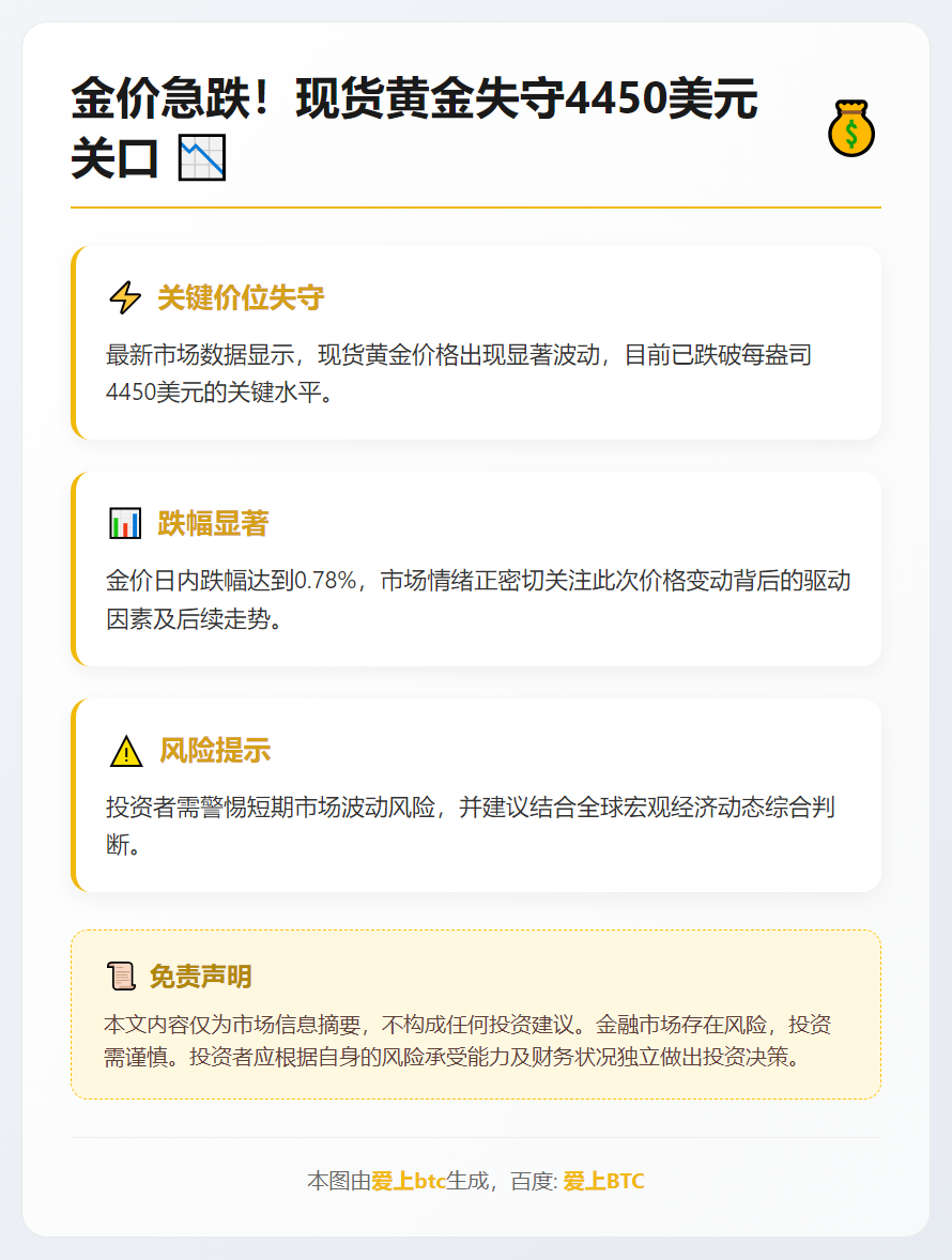 金价跌破4450美元