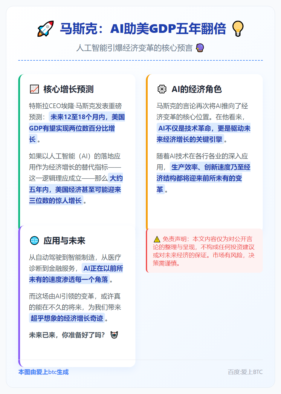 马斯克：AI助美GDP五年翻倍