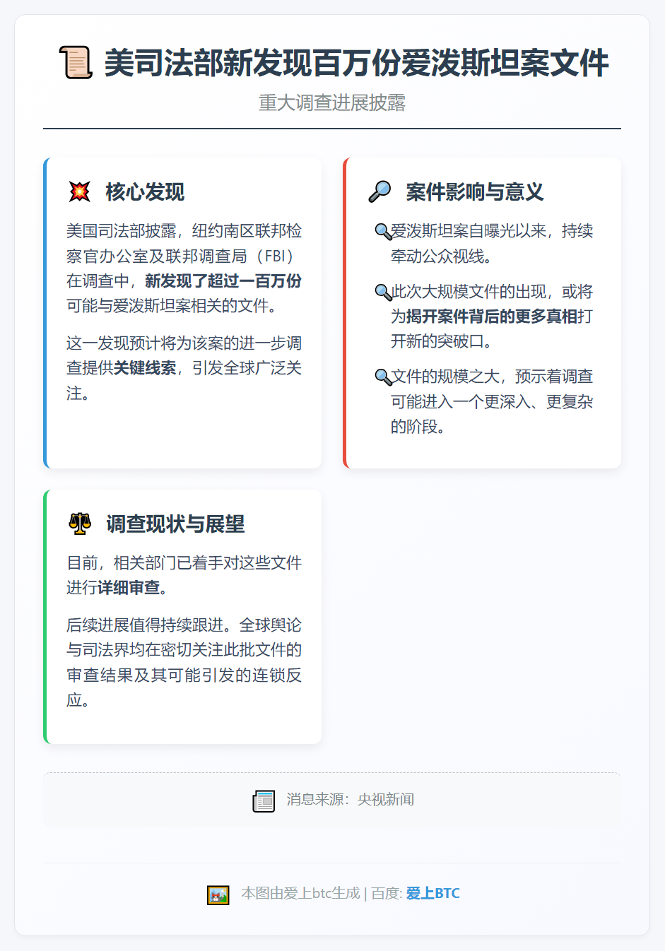 美司法部新发现百万份爱泼斯坦案文件