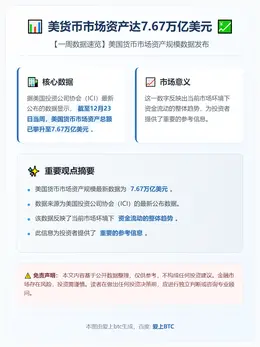 美货币市场资产达7.67万亿美元