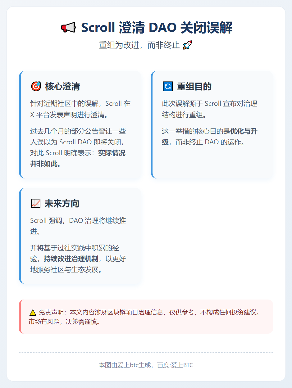 Scroll澄清DAO关闭误解：重组为改进非终止