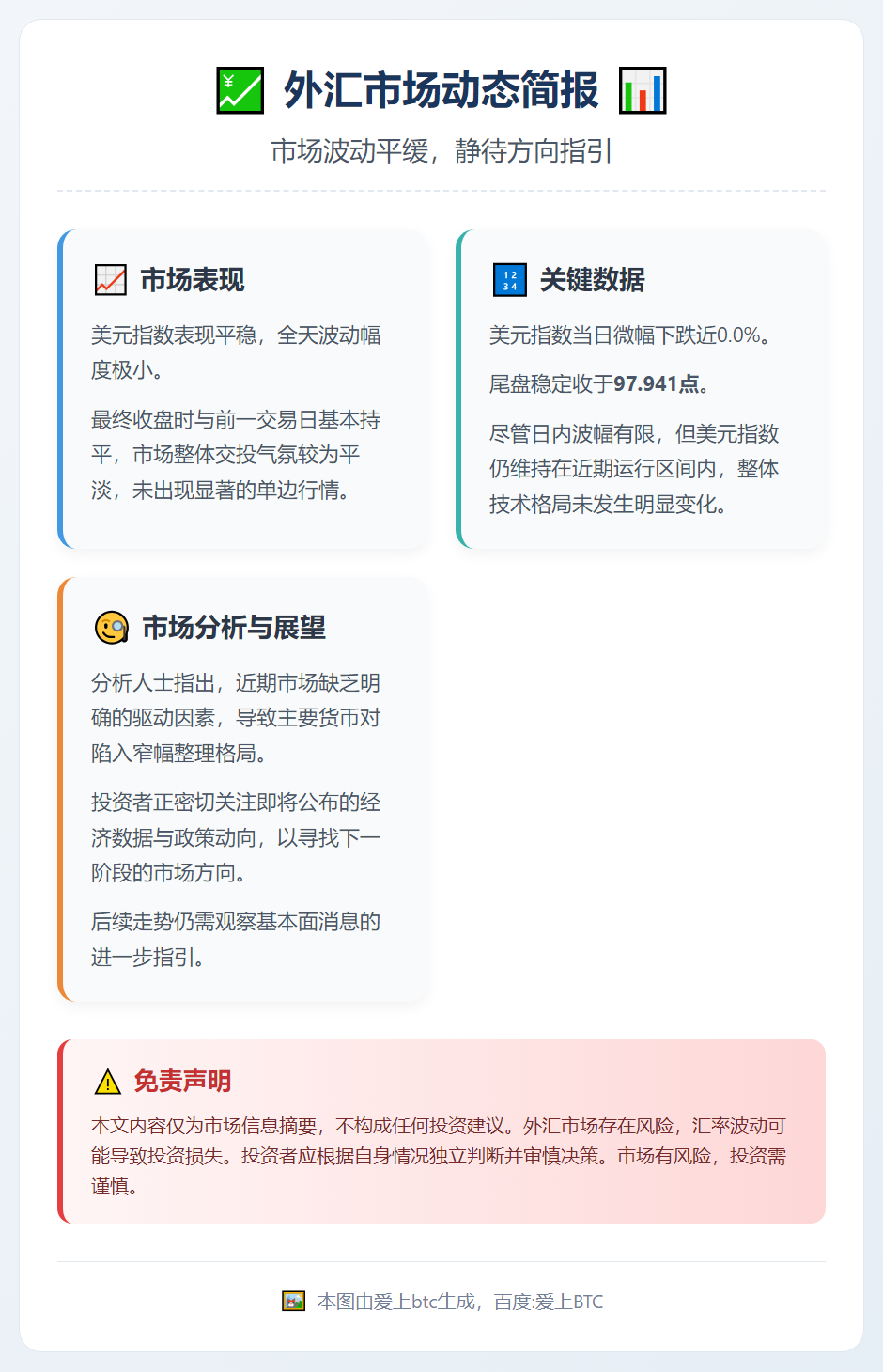 美元指数24日持平