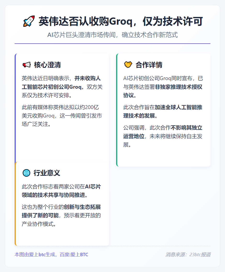 英伟达否认收购Groq，仅为技术许可