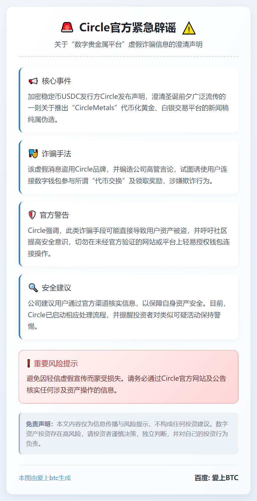 Circle辟谣：圣诞前“数字贵金属平台”为假消息