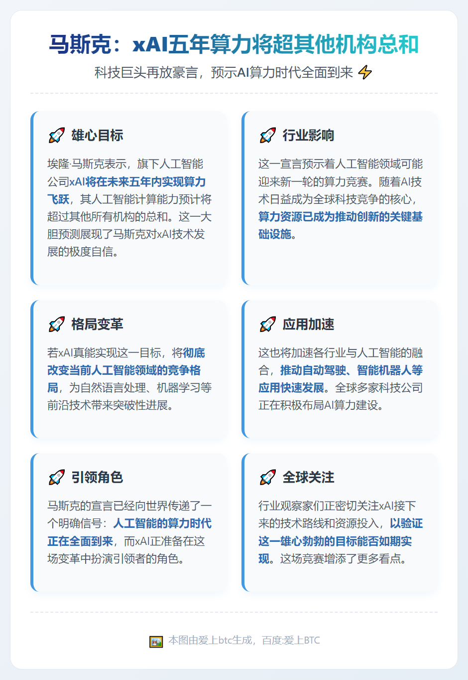 马斯克：xAI五年算力将超其他机构总和